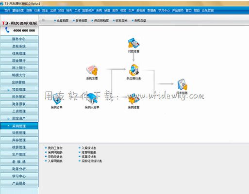 用友T3进销存管理软件采购管理模块操作界面图示