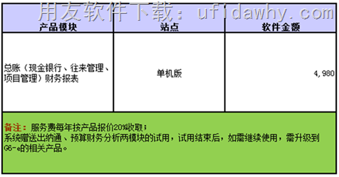 用友G3财务管理系统V11.0标准报价单