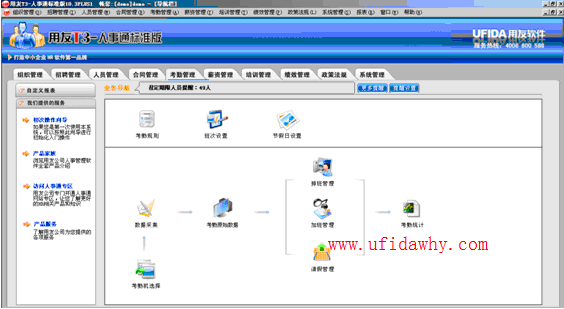 用友T3人事通标准版10.3plus1