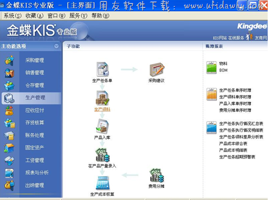 老版金蝶KIS生产版生产管理模块截图