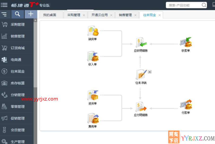 用友畅捷通T+V12.2专业版财务软件免费试用版下载地址 畅捷通T+ 第4张