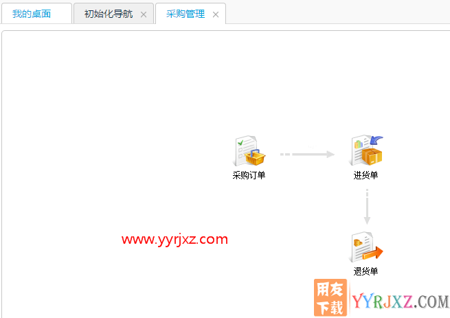 用友畅捷通T+V12.2普及版财务管理软件免费试用版下载地址 畅捷通T+ 第7张