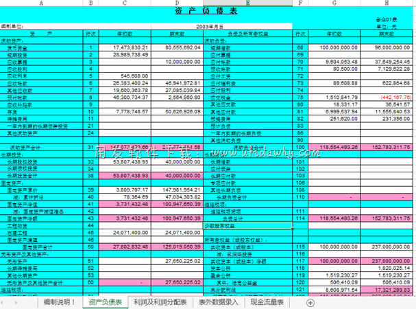 自动生成现金流量表时需要填写的资产负债表数据图示