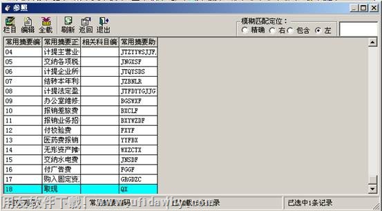 选择对应的摘要