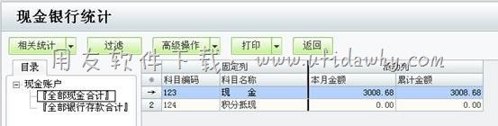 在用友T1进销存软件中查看现金银行统计表图示