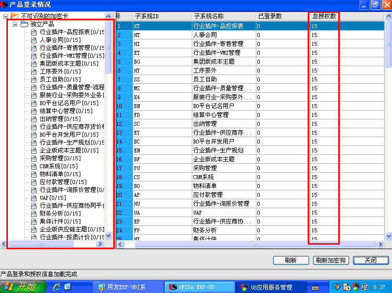 用友U872破解版产品授权情况