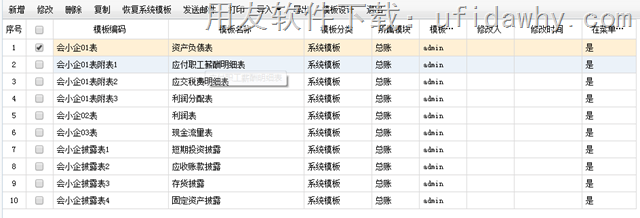 用友软件财务报表图示