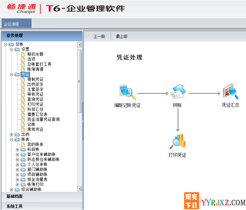 用友T6V6.1企业管理软件免费试用版下载地址 用友T6 第4张