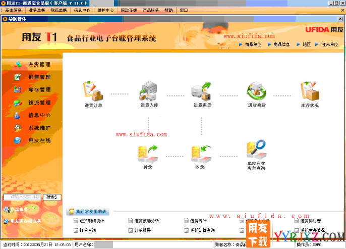 用友T1商贸宝食品普及版V11.1免费试用版下载地址 用友T1 第1张