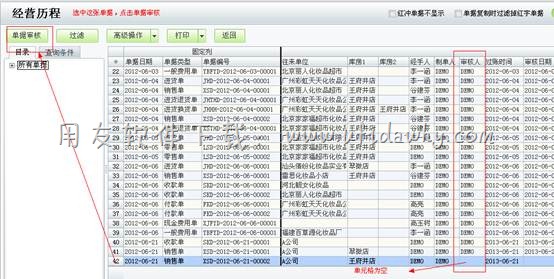 在经营历程中审核单据操作图示