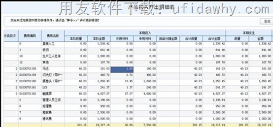 用友U8+V12.1免费试用版下载地址_用友U8+V12.1ERP安装金盘 用友U8 第12张