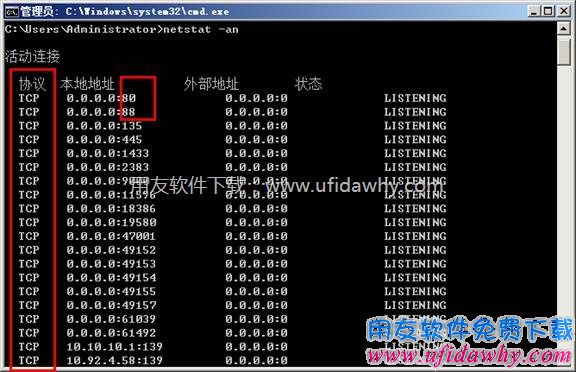 netstat -an命令执行后图示