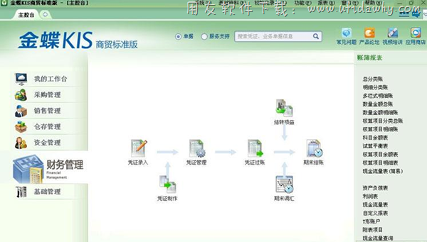 金蝶KIS商贸标准版财务管理操作界面图示