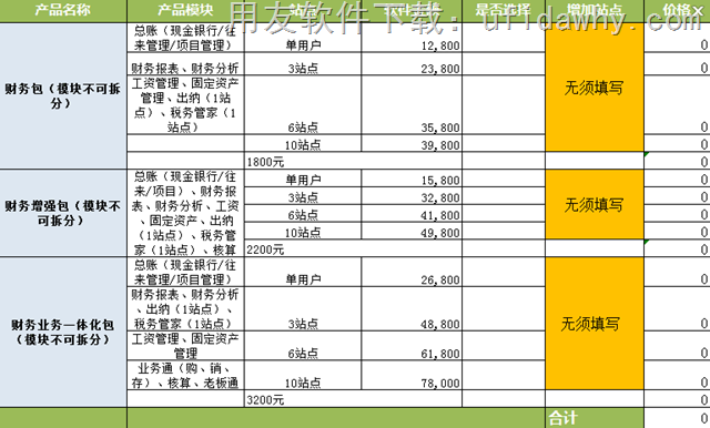 用友T3标准版软件包10.8plus2报价单