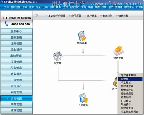 增加应收单图示