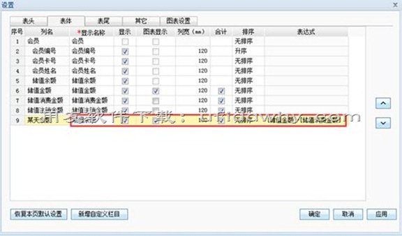 用友畅捷通T+软件如何查询截止某日期的会员储值余额？