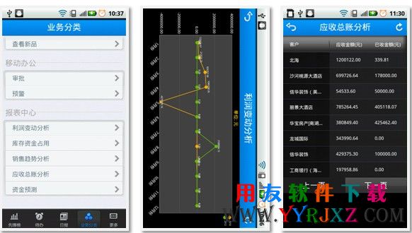 用友畅捷通T+11.32免费下载 畅捷通T+ 第10张