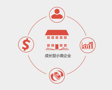 用友T6企业管理软件V6.2免费试用版下载地址