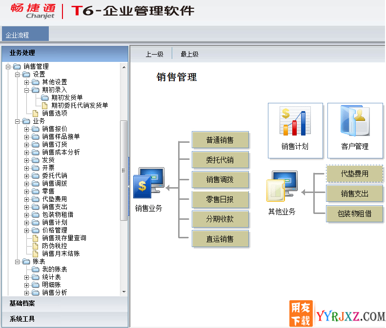 用友T6V6.1企业管理软件免费试用版下载地址 用友T6 第13张