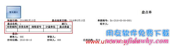 畅捷通T+盘点单打空表时带存货自由项？