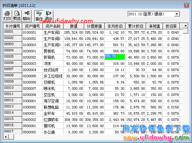 用友T3想修改折旧方法计提折旧应该怎么办？ 用友T3 第2张