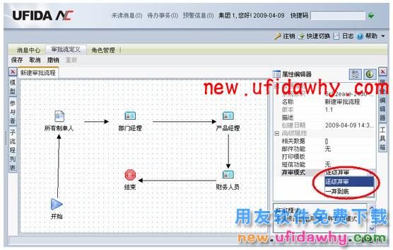 用友NCV5.7ERP管理系统免费下载地址 用友NC 第2张