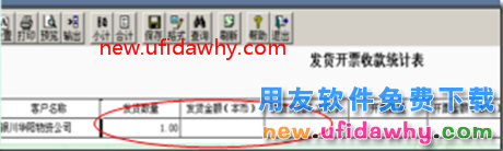 用友T3年结后发货开票收款统计表不显示发货金额？ 用友T3