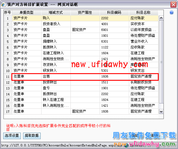 用友畅捷通T+软件怎么处理固定资产变卖业务的图文教程 T+产品 第3张