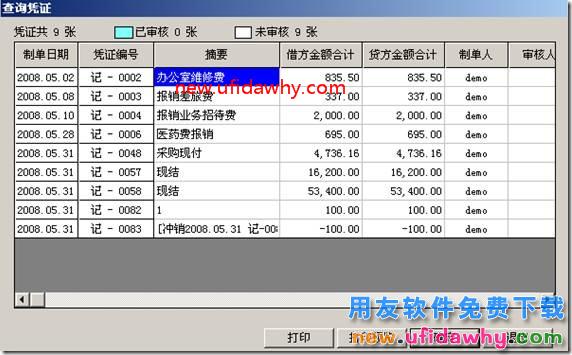 怎样查看用友T3软件中的现金流量凭证？ 用友T3 第2张