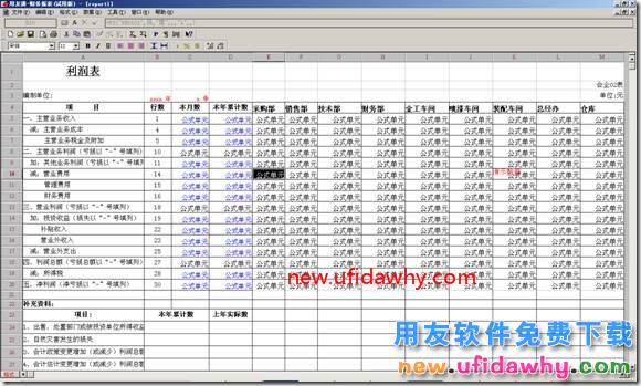 用友T3怎么样设置可以按部门出利润表？ 用友T3 第13张