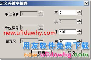 用友T3软件财务报表关键字之间的距离怎么调整？ 用友T3 第2张
