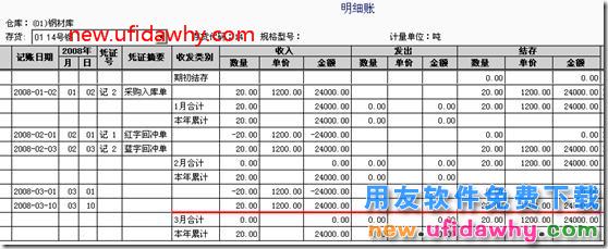 用友T3采购暂估业务详细讲解图文教程 用友T3 第17张