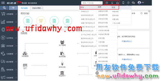 用友畅捷通T+12.1版本新增功能 T+产品 第5张