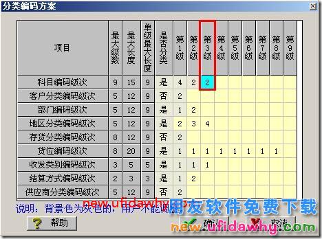 用友T3会计科目科目编码级次设置的图文教程 用友T3 第2张