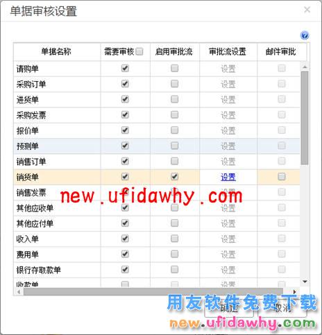 用友畅捷通T+12.1如何控制售价低于售价由经理审核的图文教程 T+产品 第6张