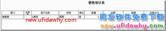 委托代销业务在用友T3标准版中如何普通实现的图文教程 用友T3 第11张