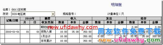 用友T3软件采购暂估业务对存货成本的影响？ 用友T3 第3张