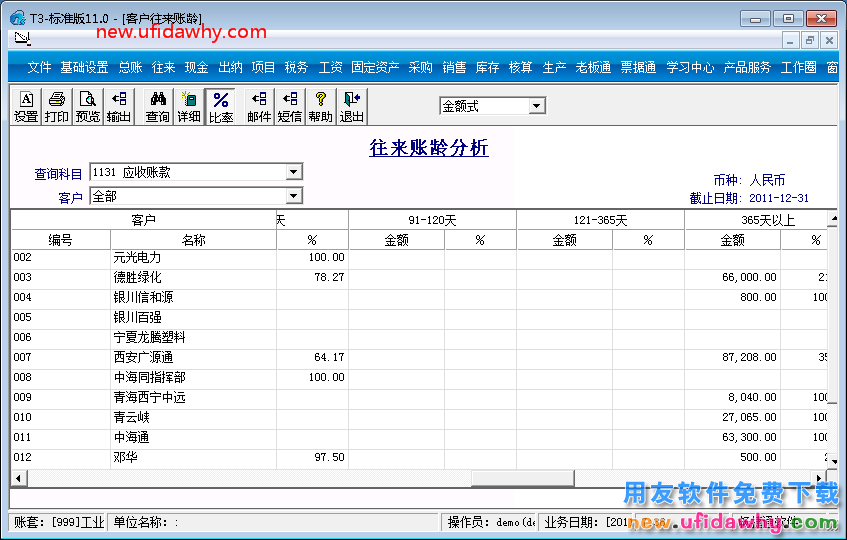 客户往来账龄分析和应收账款的科目余额不相同？ 用友T3