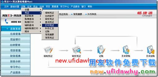 用友T3打印总账账簿时输入了开始和结束科目后打印只打印一个账簿？ 用友T3 第1张