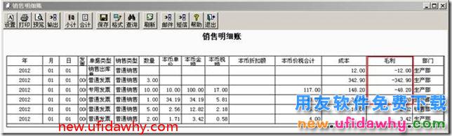 为什么用友T3的销售明细账中有些存货的毛利是负数？ 用友T3