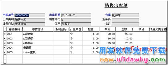 用友T3劳务属性存货应用业务案例 用友T3 第4张