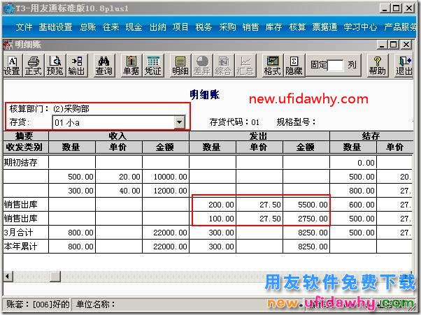 用友T3软件按仓库核算与按部门核算的区别？ 用友T3 第4张