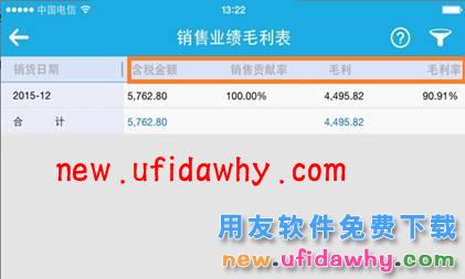 用友畅捷通T+12.1版本新增功能 T+产品 第129张