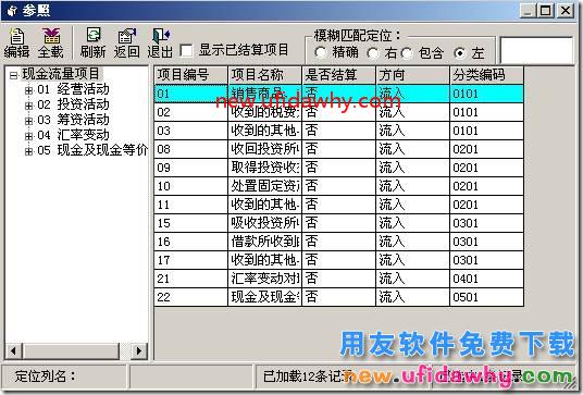 用友T3填制现金流量凭证时如何选择所有现金流量项目？ 用友T3 第2张