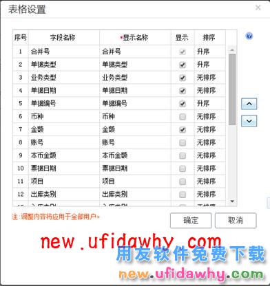 用友畅捷通T+12.1版本新增功能 T+产品 第90张