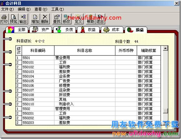 用友T3怎么样设置可以按部门出利润表？ 用友T3 第1张