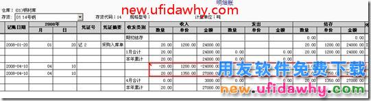 用友T3采购暂估业务详细讲解图文教程 用友T3 第42张