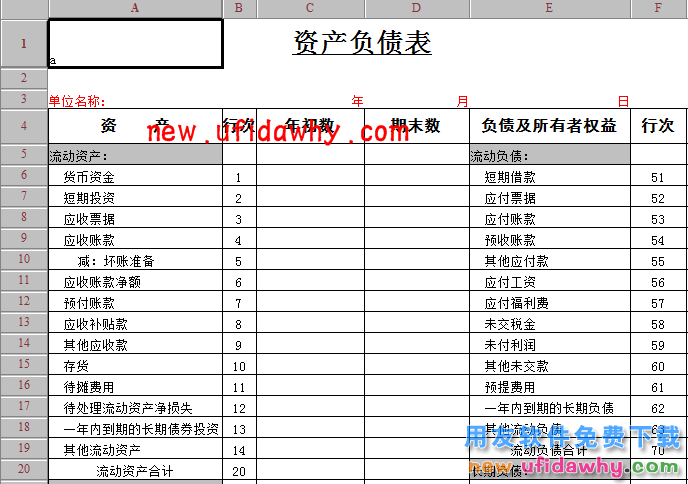 用友T3软件中的资产负债表期末数不平？ T3产品