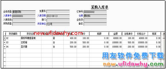 用友T3软件怎么处理生产加工业务流程？ 用友T3 第8张