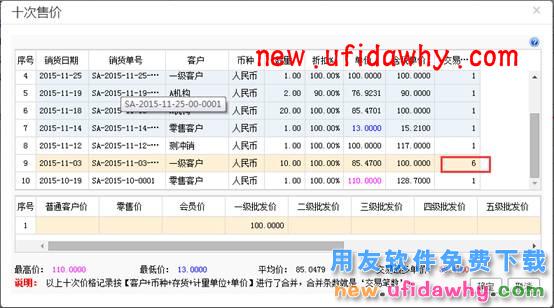 用友畅捷通T+12.1版本新增功能 T+产品 第42张